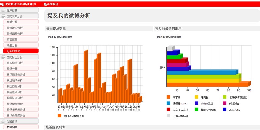 大学计算机数据分析,大学计算机数据分析与计算